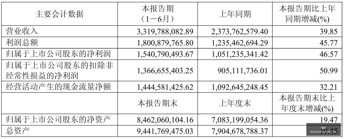 英雄联盟,赛事前瞻,新英雄机制,爱游戏官网,爱游戏App,爱游戏下载,爱游戏登录,爱游戏平台