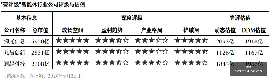 英雄联盟,赛事前瞻,新英雄机制,爱游戏官网,爱游戏App,爱游戏下载,爱游戏登录,爱游戏平台