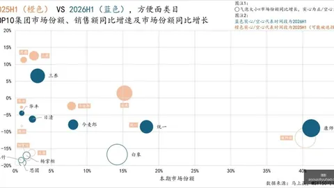 东契奇里夫斯爱游戏平台：顶级后卫搭档，新赛季强档组合